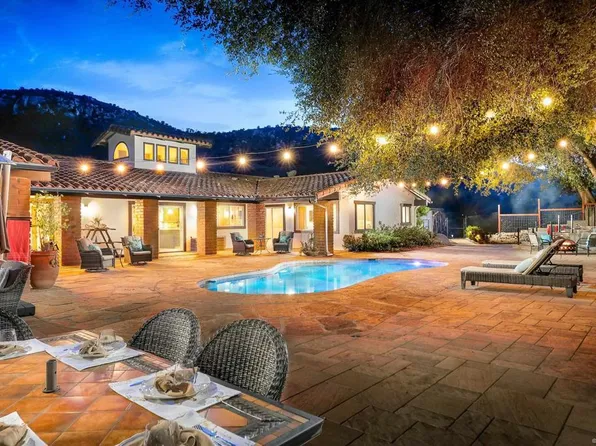 27152 Coolwater Ranch Rd, Valley Center, CA 92082
