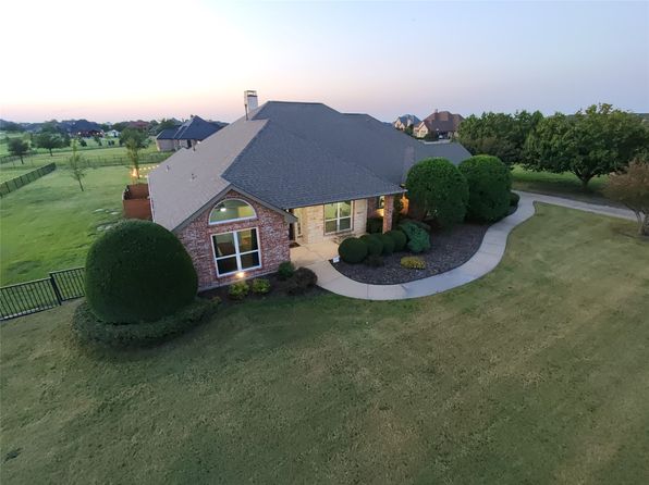 Home for Sale in Forney TX