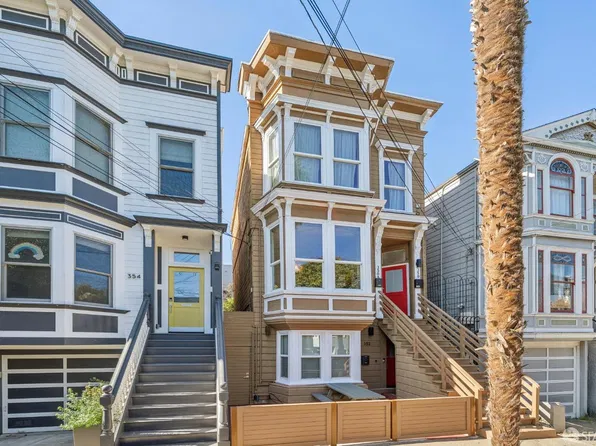 350 San Carlos St #350A, San Francisco, CA 94110