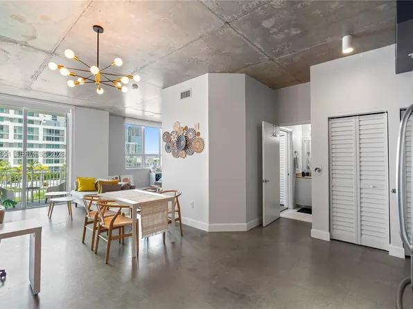 2275 Biscayne Blvd APT 802, Miami, FL 33137