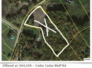 Cedar Bluff Rd, Sevierville, TN 37876