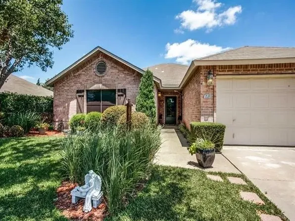 12108 Peachtree Ln, Frisco, TX 75035
