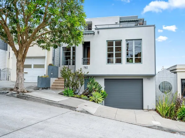752 27th St, San Francisco, CA 94131