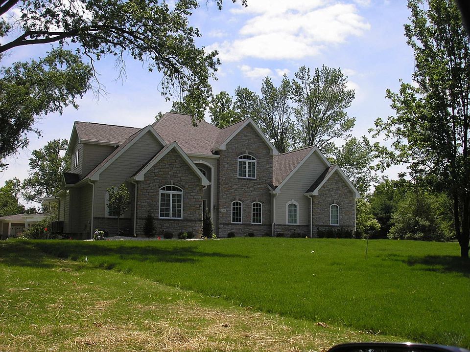 EXAMPLE of TBB