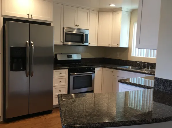 221 Palm Ave, Imperial Beach, CA 91932