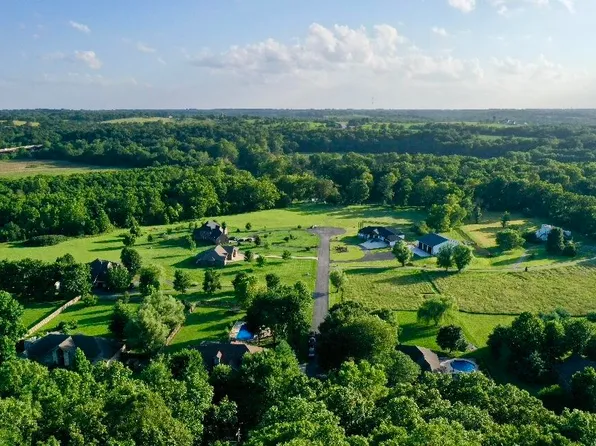 2651 River Park Road, Nixa, MO 65714