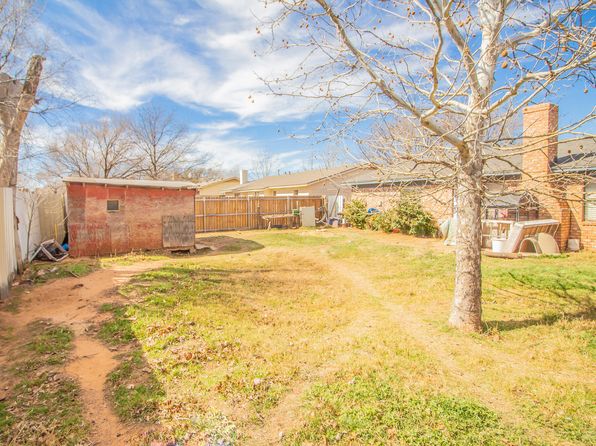 808 E 76th St, Lubbock, TX 79404