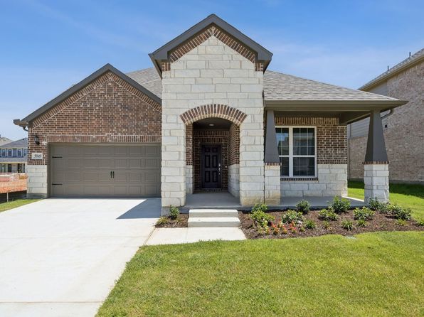 Home for Sale in Celina TX