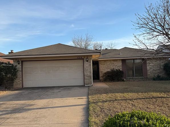 1314 Saint Mathews Dr