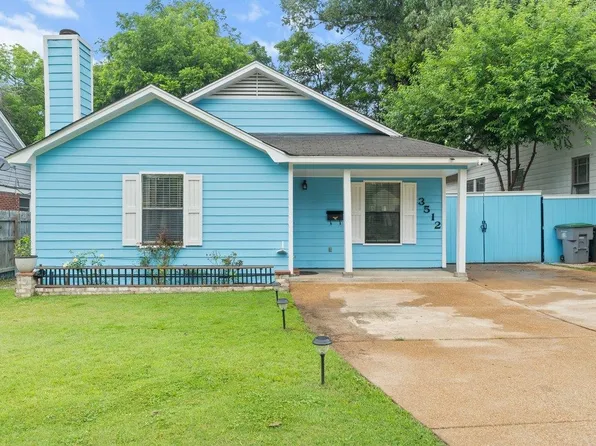 3512 Rockwood Ave, Memphis, TN 38122
