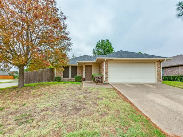 6520 Spur Ranch Ct, Plano, TX 75023