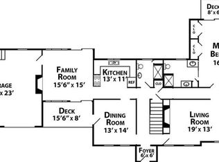 400 Congdon Hill Rd, North Kingstown, RI 02852