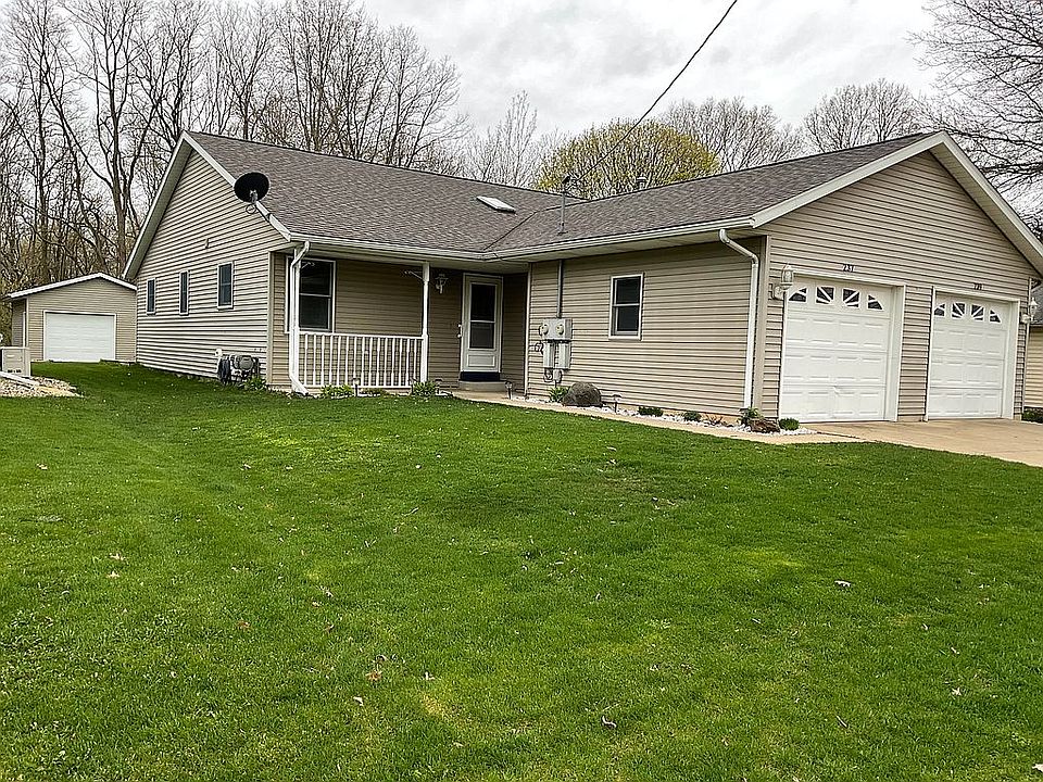Updated Duplex