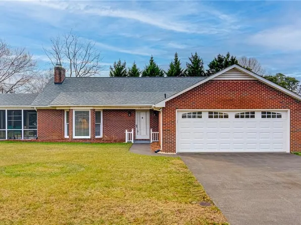 283 Sara Ln, Winston Salem, NC 27103