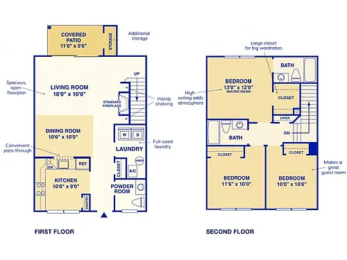 Floor plan Thistlewood