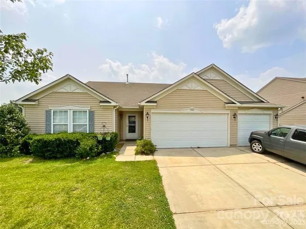 5022 Meanna Dr, Clover, SC 29710