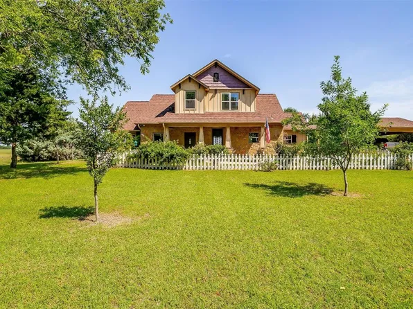 4733 County Road 206, Grandview, TX 76050