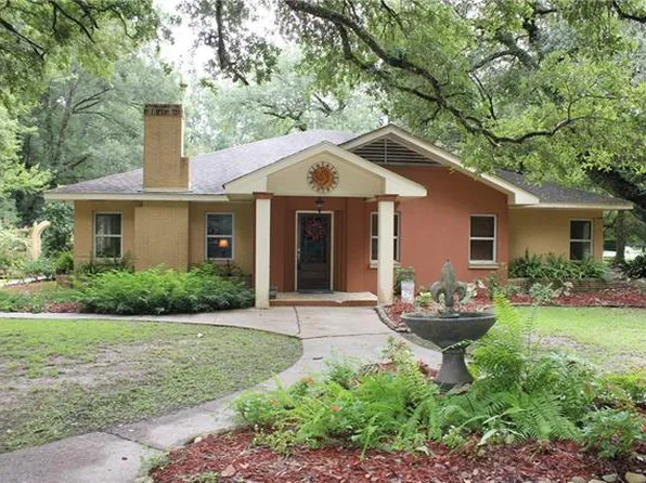20336 Highway 190 E, Hammond, LA 70401