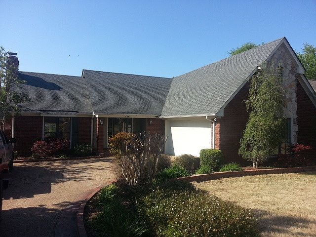 Front View of House
