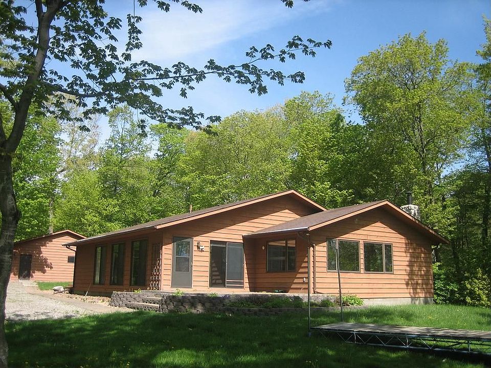 View From Lake