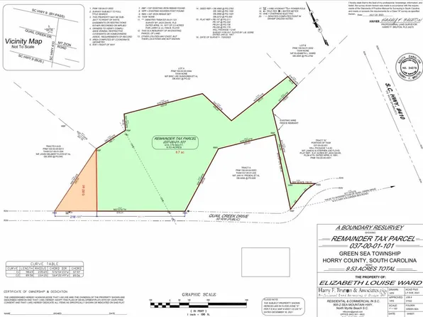 TBD Quail Creek Dr. #8.71 acres at Quail Creek Drive, Loris, SC 29569