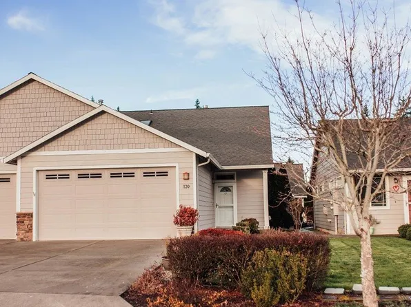 120 Willow Pointe Loop, Longview, WA 98632