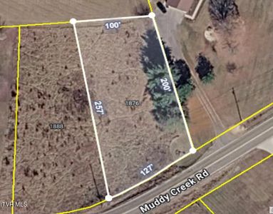 1876 Muddy Creek Rd, Blountville, TN, 37617