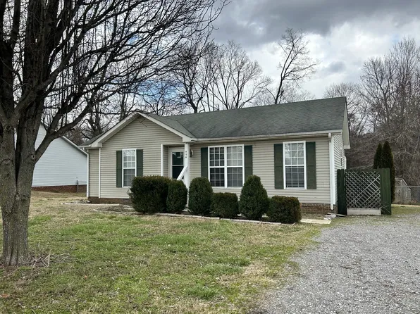 (undisclosed Address), Oak Grove, KY 42262