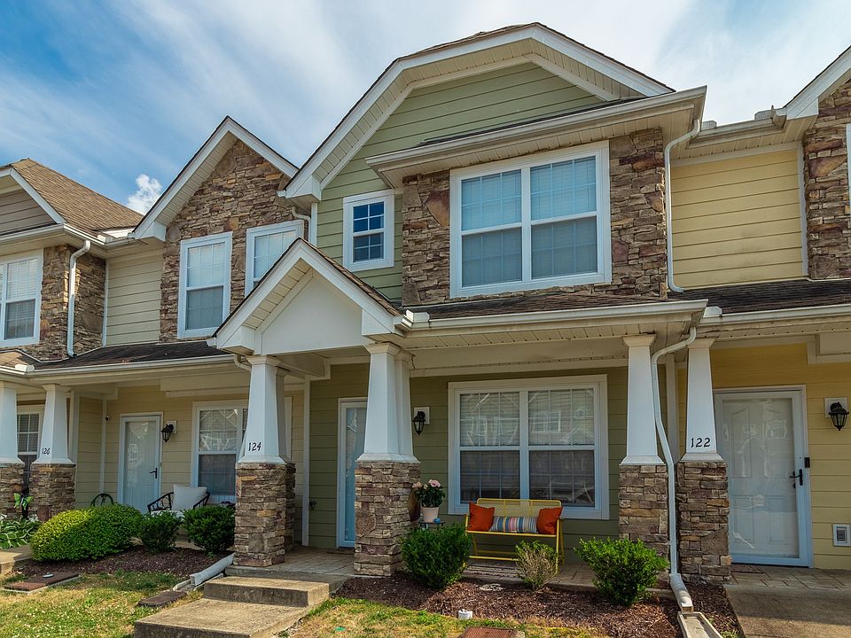 1st image of 124 Cobblestone Place Dr