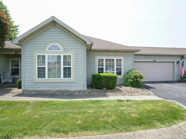 5645 Clingan Rd Unit 22D, Struthers, OH 44471