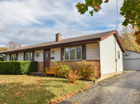 6820 North 80th STREET, Milwaukee, WI 53223