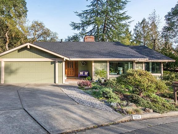 3rd image of 2252 Sycamore Avenue