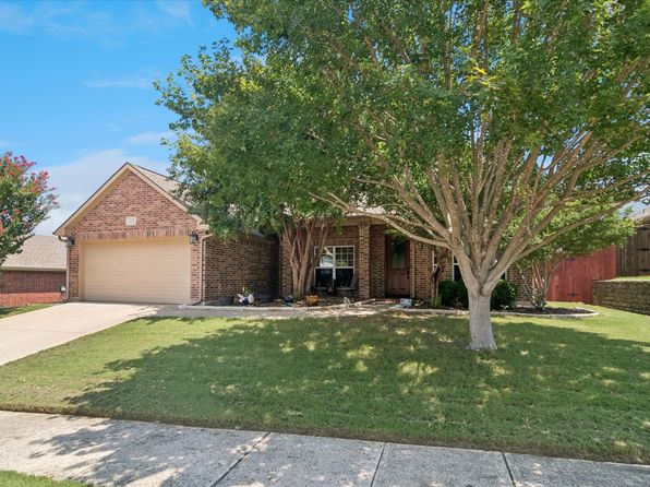 Home for Sale in McKinney TX