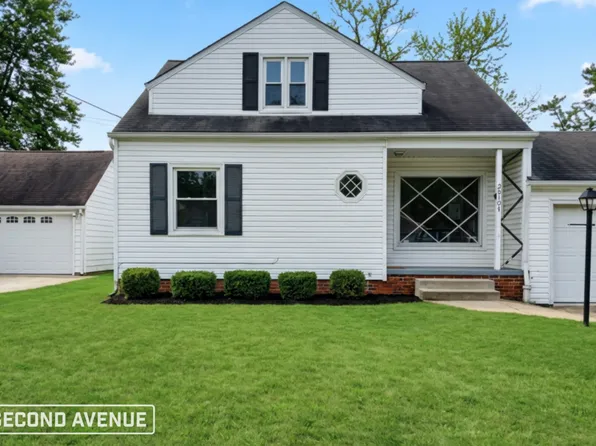 20104 Ridgewood Ave, Warrensville Heights, OH 44122