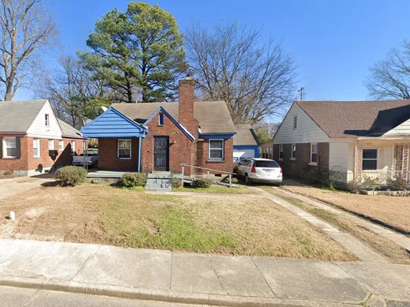 864 Barbara Dr, Memphis, TN 38108