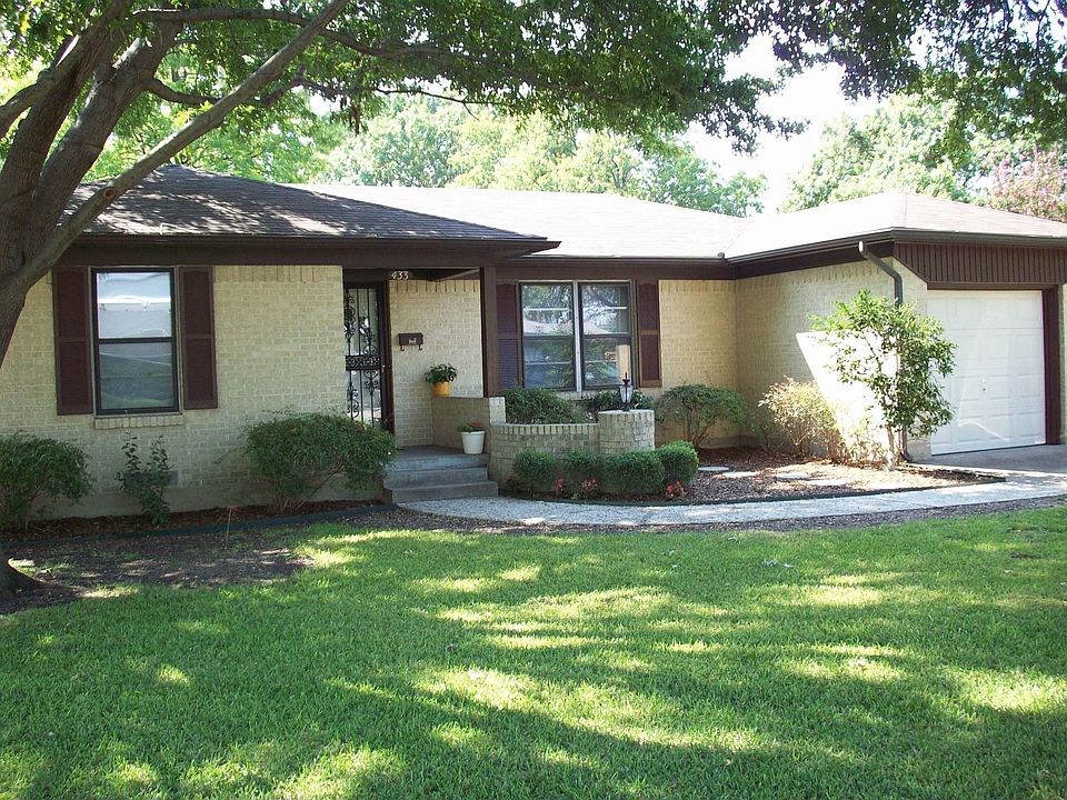 PRICE JUST REDUCED!!!!