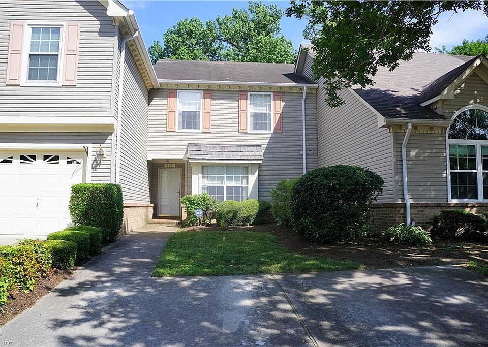 1st image of 852 Shoal Creek Trl
