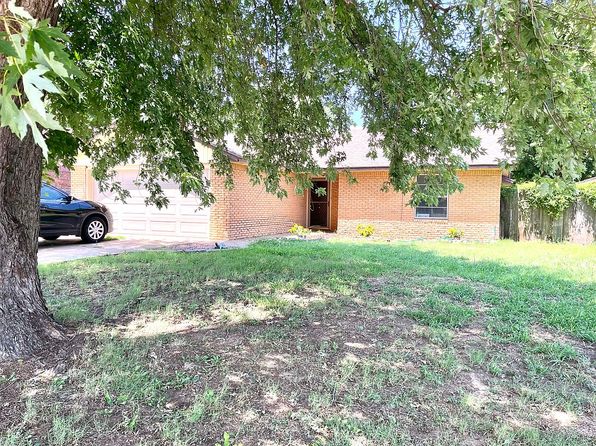 5510 Cedar Ridge Dr