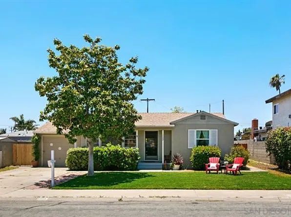 1152 8th St, Imperial Beach, CA 91932