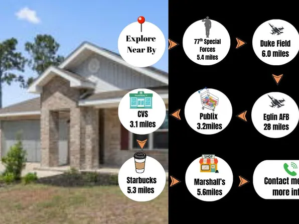 5445 Jenee Ct, Crestview, FL 32539