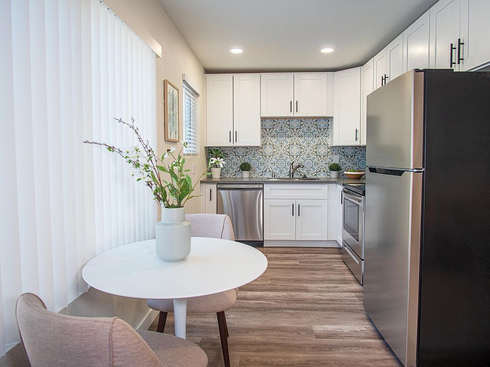 1st image of 4168 32nd St #8