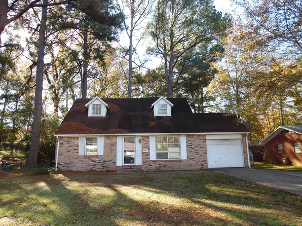 1041 McCullough St, Camden, AR 71701
