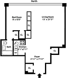 Rented by Keller Williams NYC