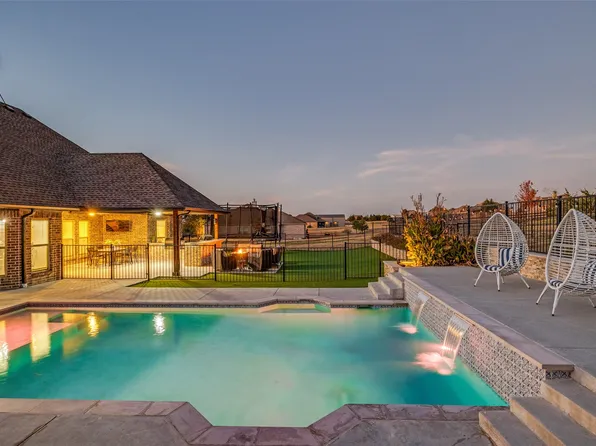 3089 County Road 645, Farmersville, TX 75442