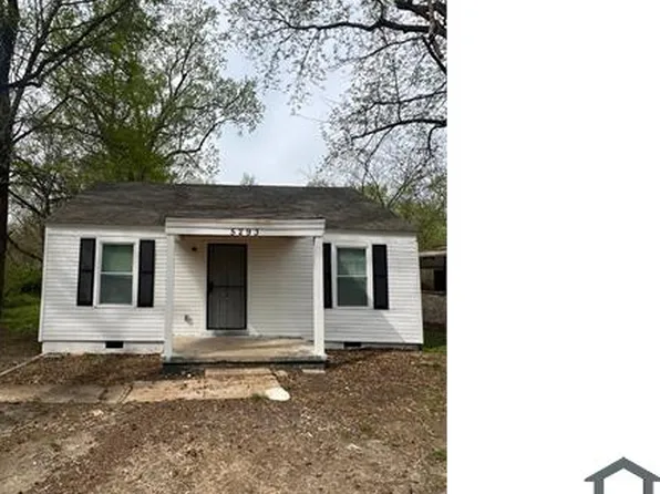 5293 Airview Rd, Memphis, TN 38109