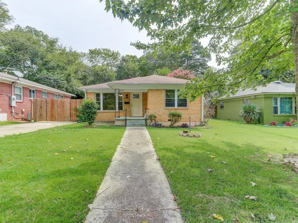 221 Augustus St, Hot Springs, AR 71913