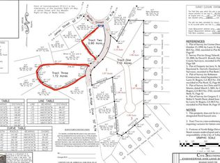 0 N Ridge Dr, Tallapoosa, GA 30176