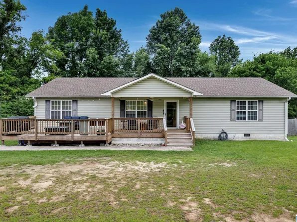 27 Clearview Cir, Hayden, AL 35079