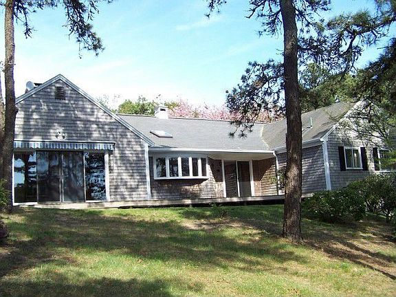Back view of home