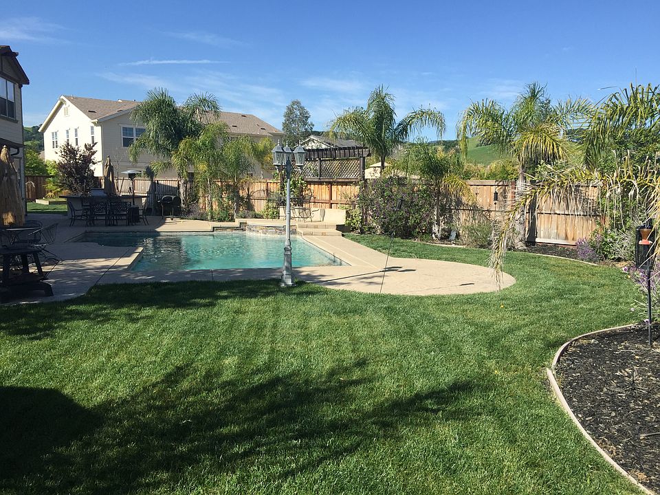 Back yard home resort!